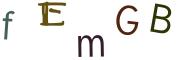 Resimli CAPTCHA