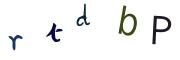 Resimli CAPTCHA